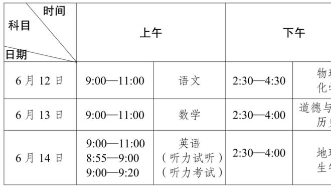 卢尼：克莱不该被驱逐 很意外戈贝尔什么事都没